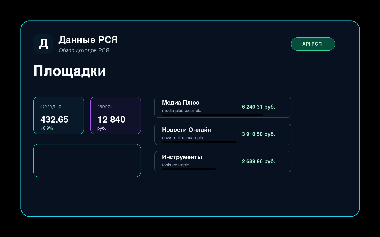 ผลิตภัณฑ์และแอป RSYA Data
