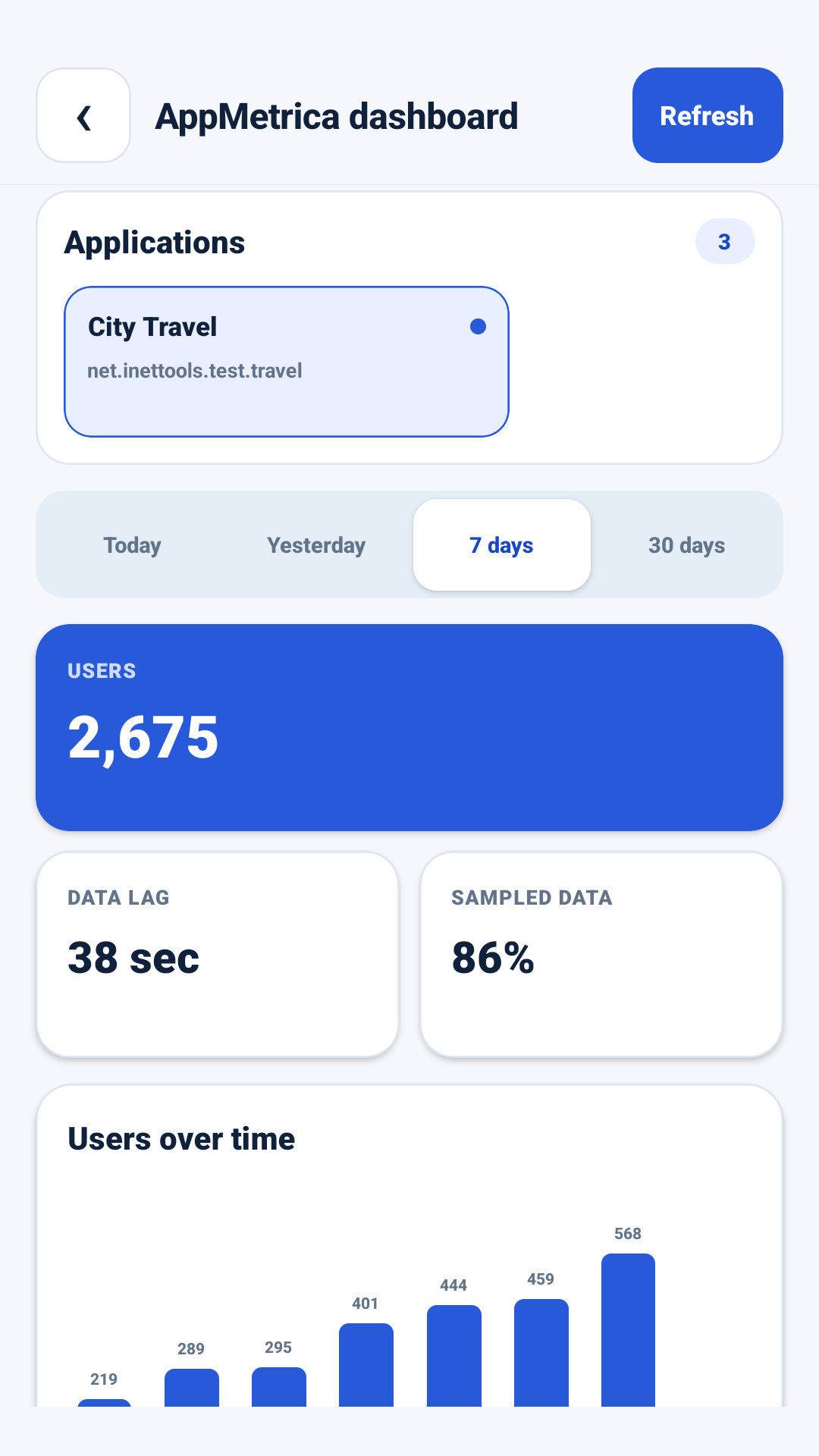 การวิเคราะห์แอปพลิเคชันใน AppMetrica Viewer